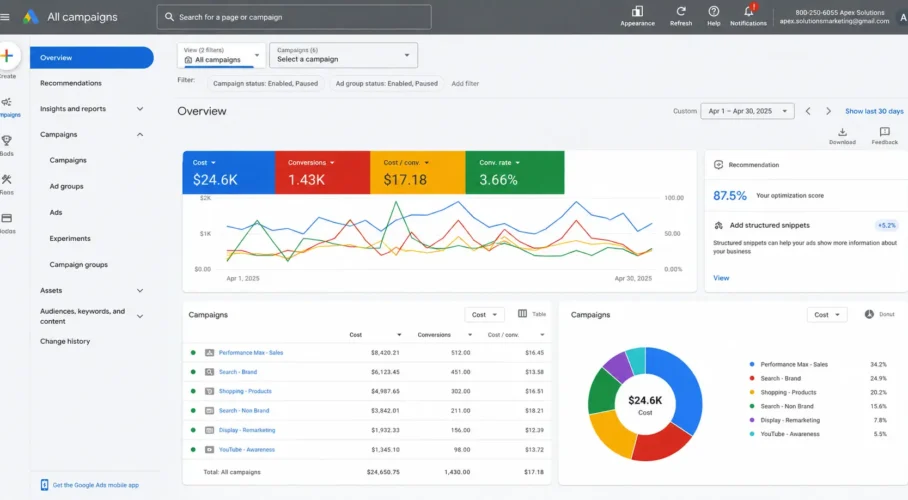 We provide customized solutions tailored to the specific needs and goals of our clients. We designed, executed, and optimized high-converting paid ad campaigns across Google Shopping, Facebook, and Instagram, focused on lowering customer acquisition costs (CAC) and maximizing return on ad spend (ROAS).