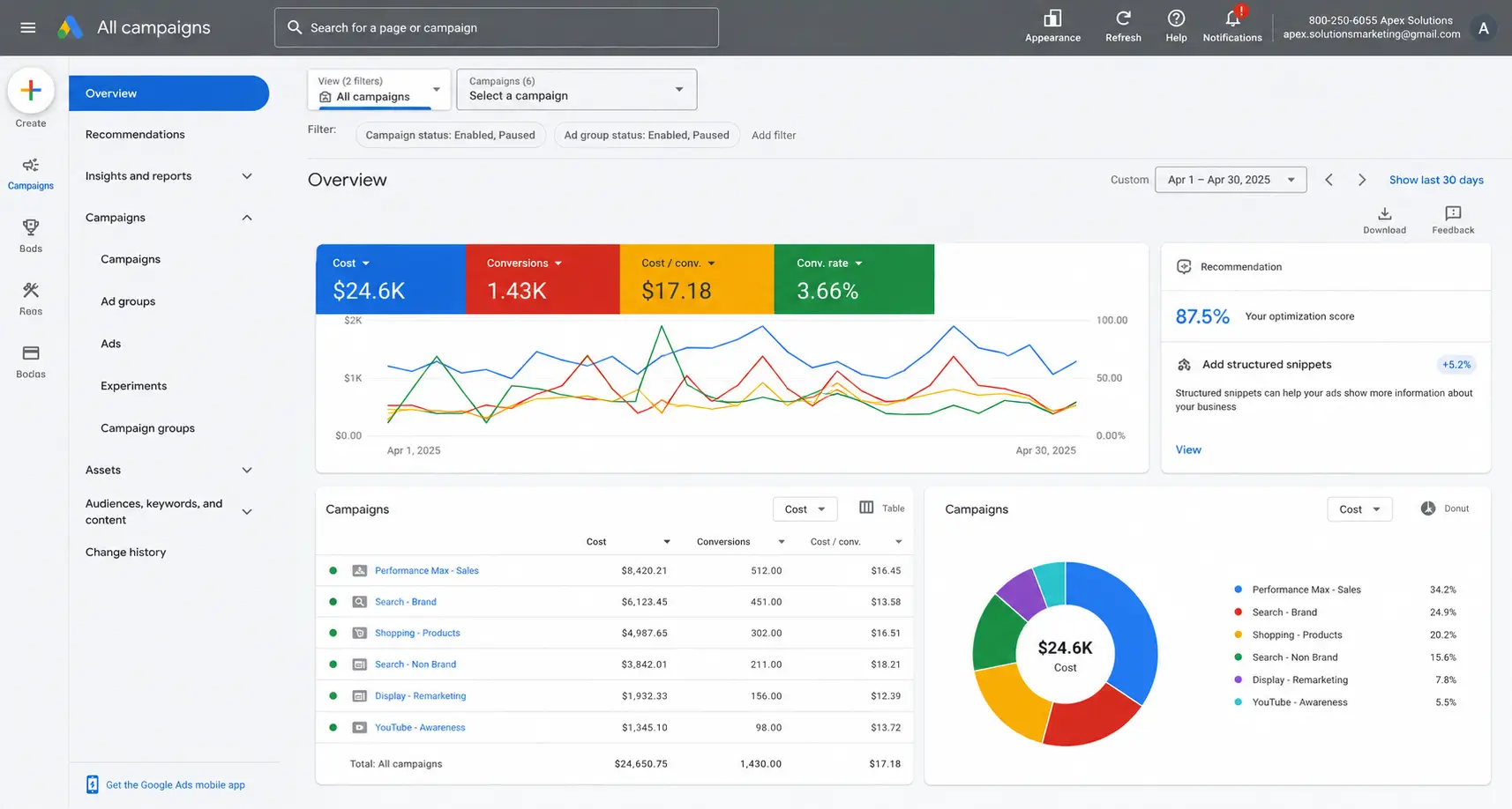 We provide customized solutions tailored to the specific needs and goals of our clients. We designed, executed, and optimized high-converting paid ad campaigns across Google Shopping, Facebook, and Instagram, focused on lowering customer acquisition costs (CAC) and maximizing return on ad spend (ROAS).