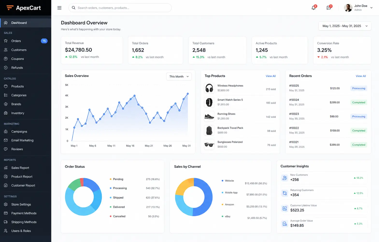 "We built a custom e-commerce solution optimized for fast load times and seamless checkout flows. The platform features an advanced inventory management system, custom payment gateway integrations, and fully responsive layouts that reduced cart abandonment rates by 35%."